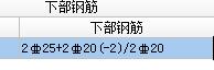 原位標注