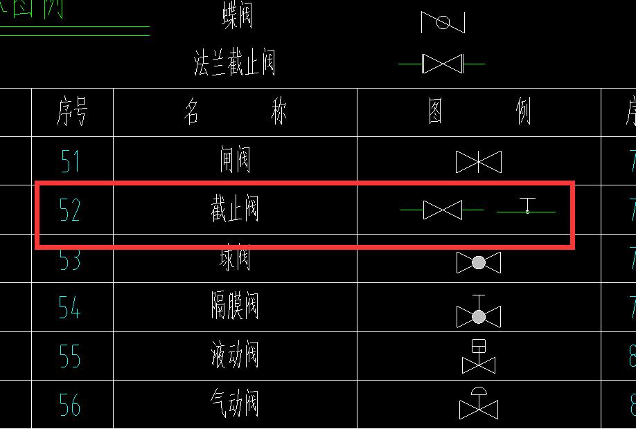 廣聯(lián)達(dá)服務(wù)新干線