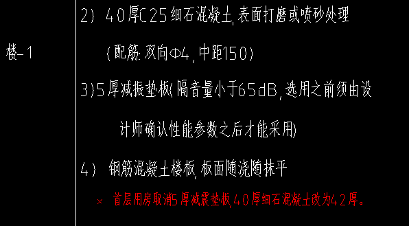 樓地面