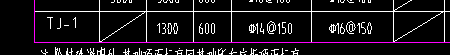 條基