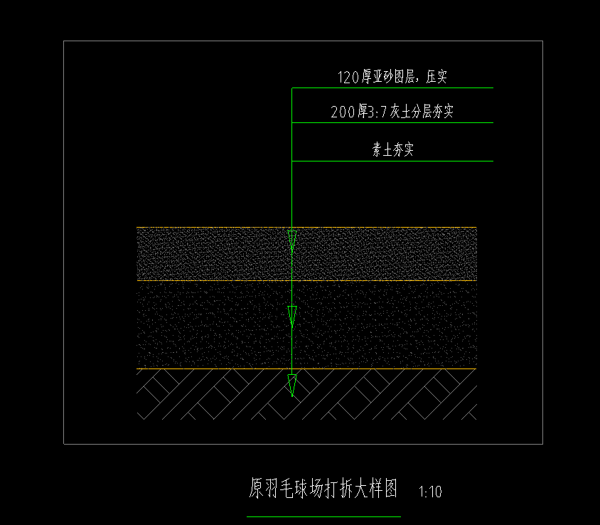 地面拆除套什么定額