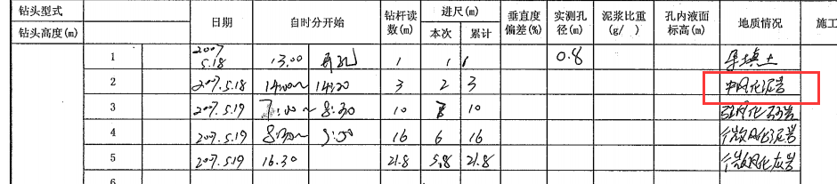 樁
