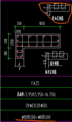 附加