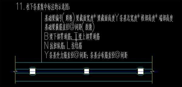 廣聯(lián)達(dá)服務(wù)新干線