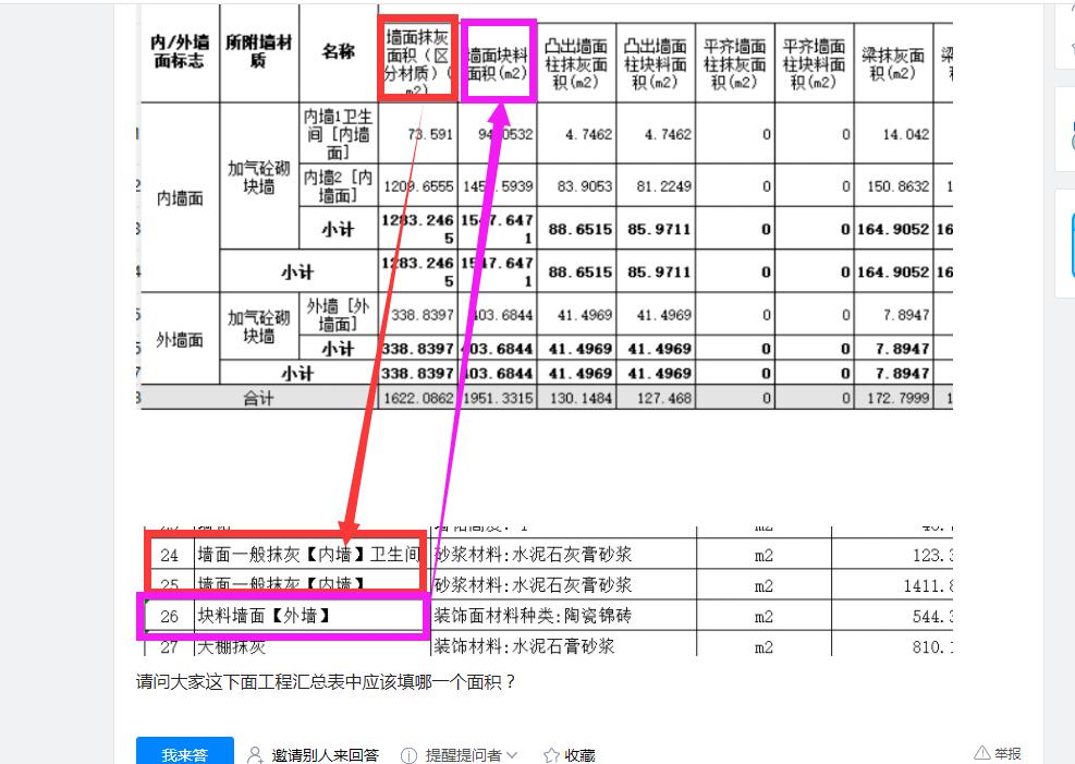 答疑解惑