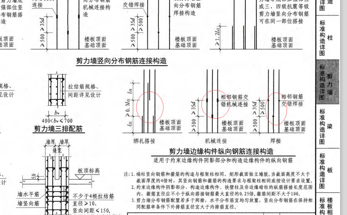 墻身