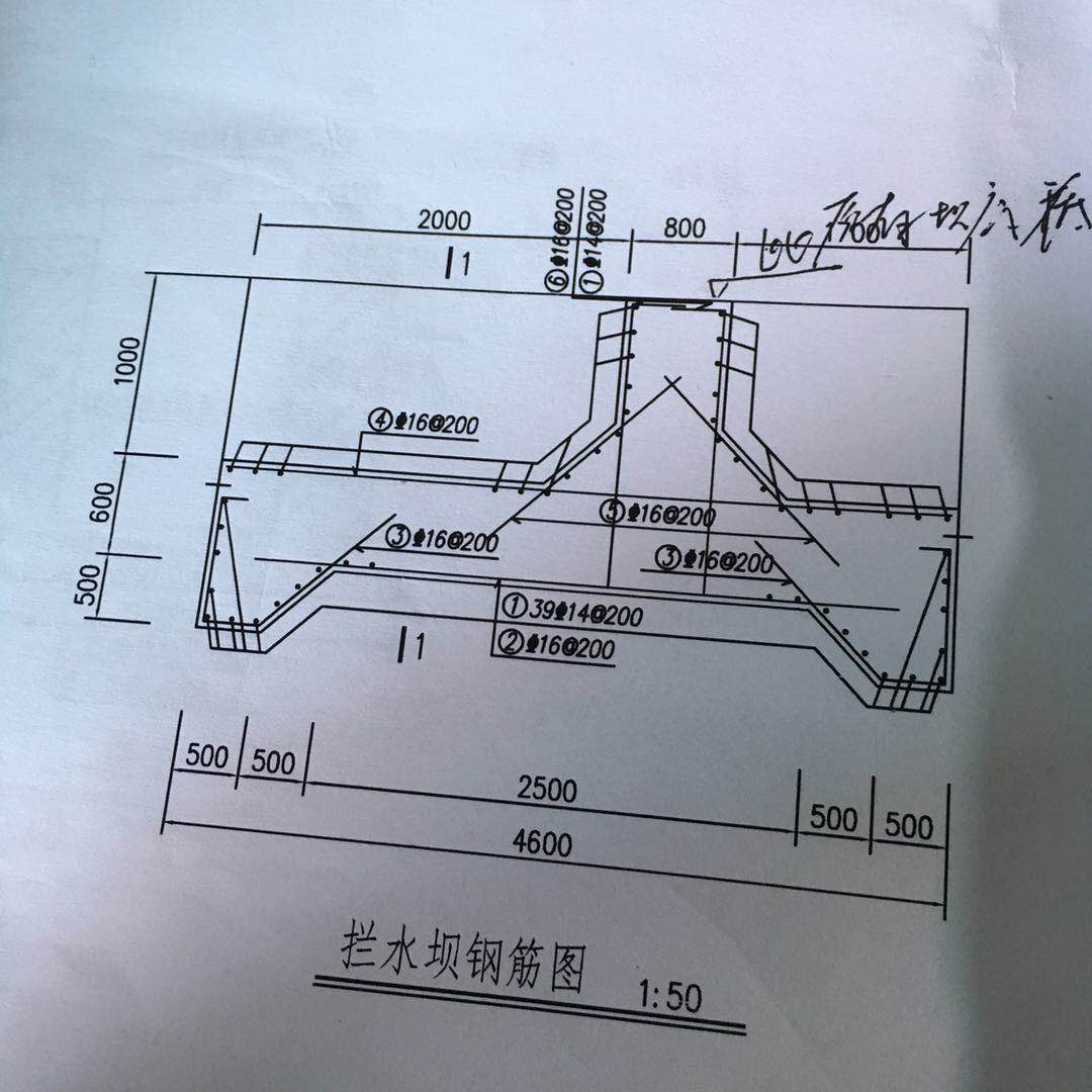 翻樣