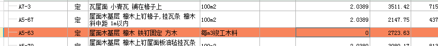 屋面面積