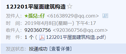 201圖集