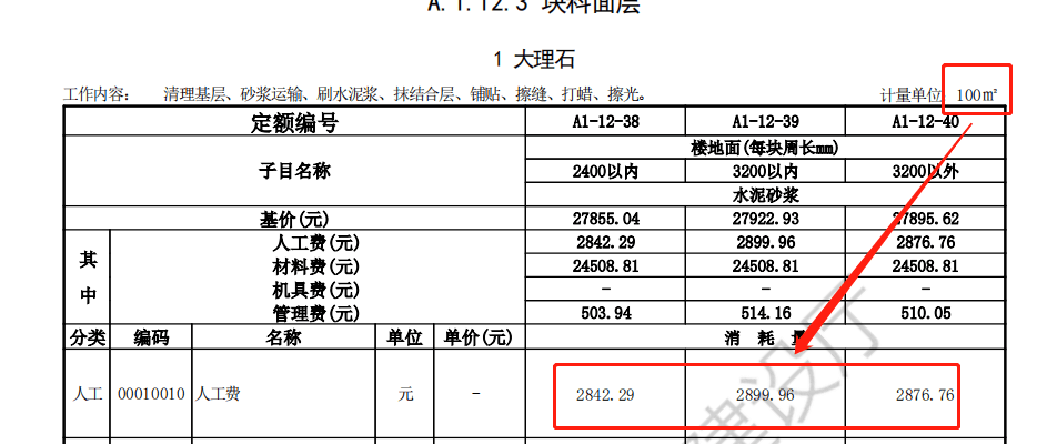 定額