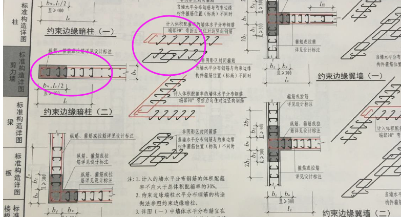 请问这个柱表里的墙身水平筋跟那个箍筋要怎么设置吗