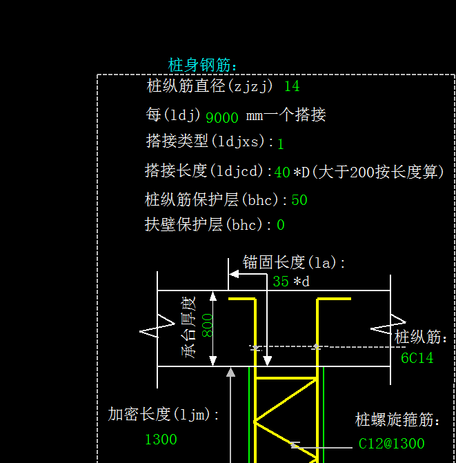 搭接長度