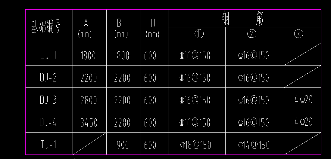 頂部柱間配筋