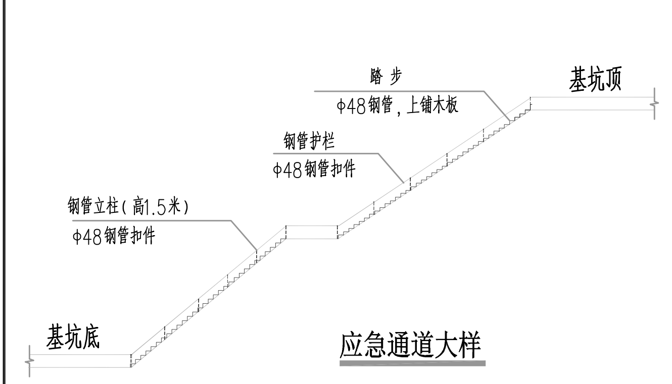 樓梯的工程量