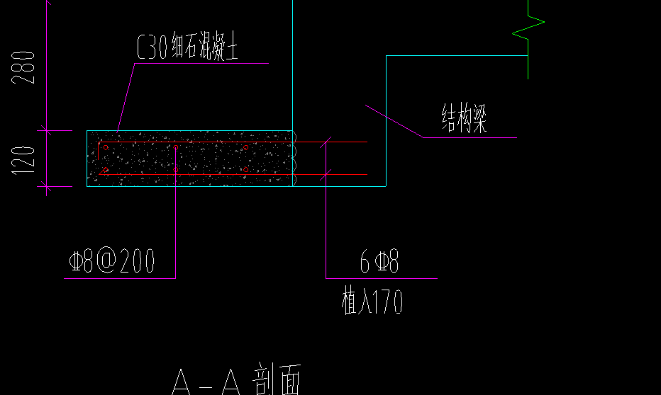 植筋