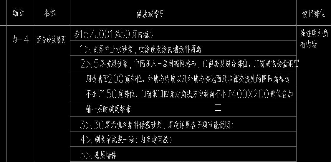 網格布