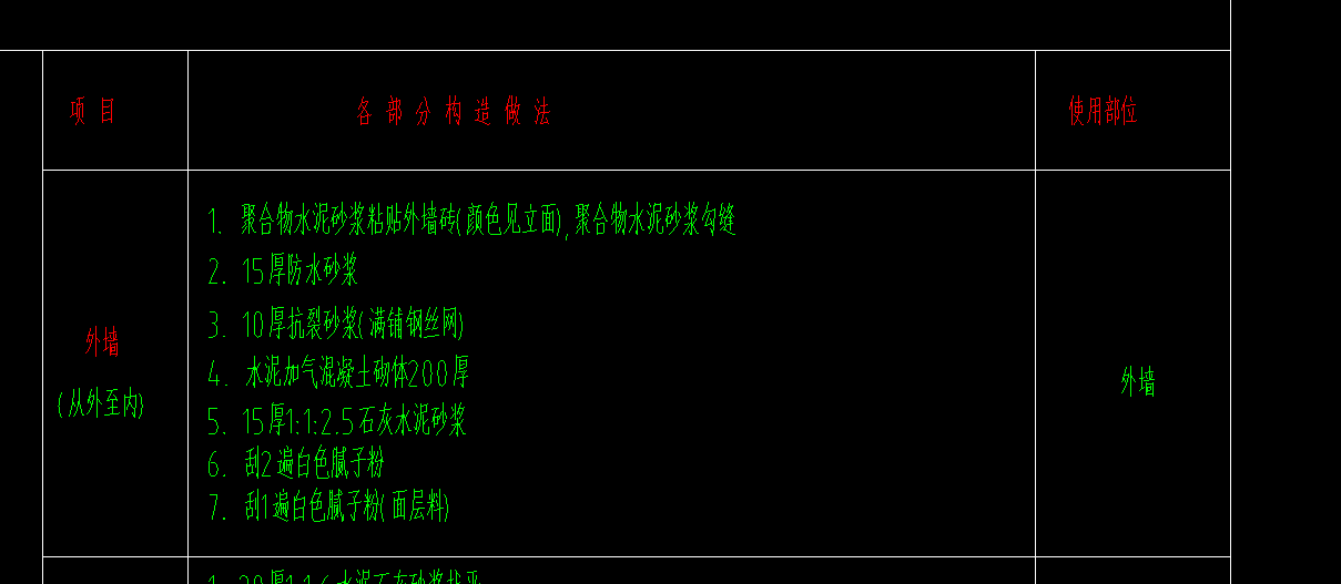 定額