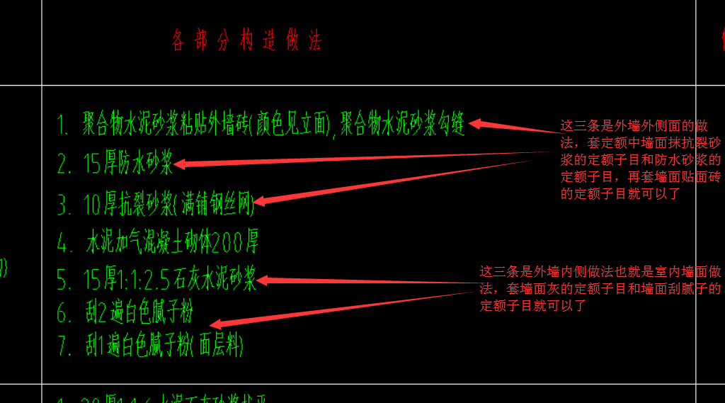 如何套定額