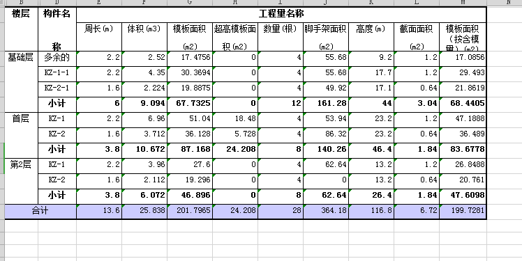 支模