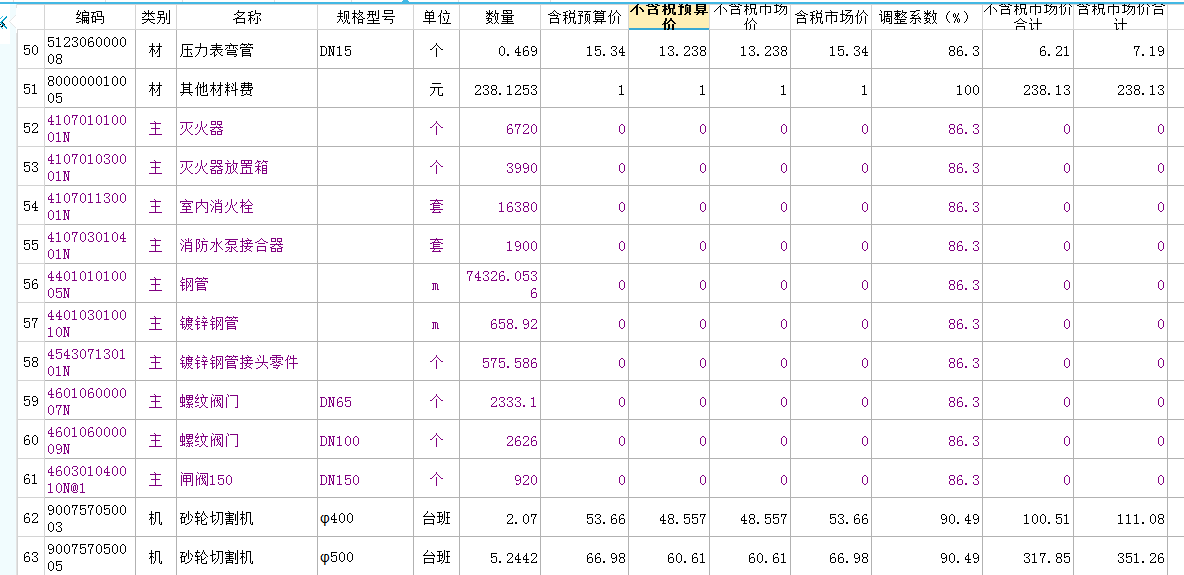廣聯達云