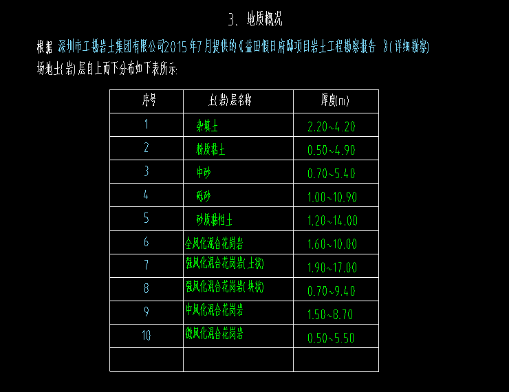 樁