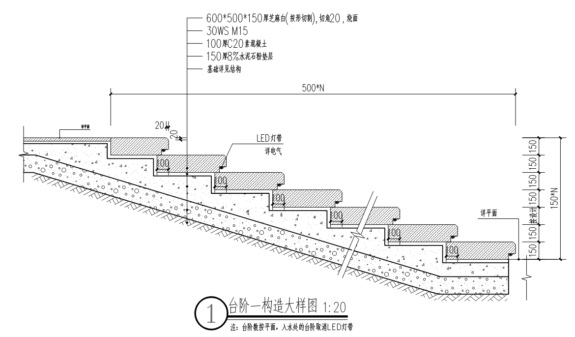 图一是变更后的结构层做法, 那么在广场的台阶水泥石粉垫层,素混凝土