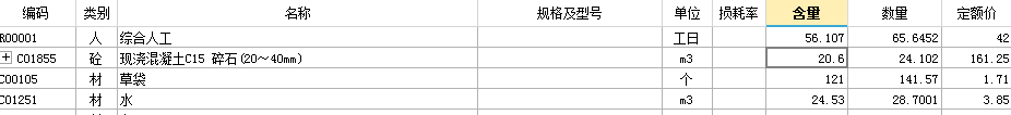 管徑