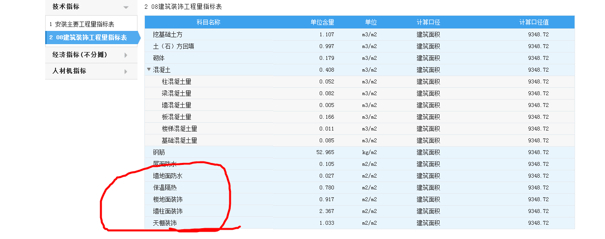 計價軟件