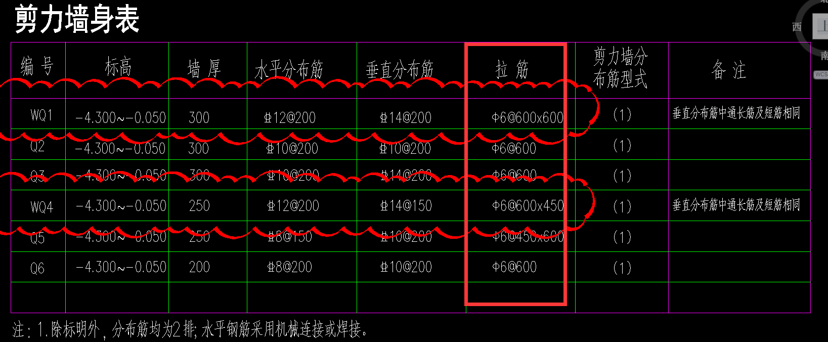 拉筋