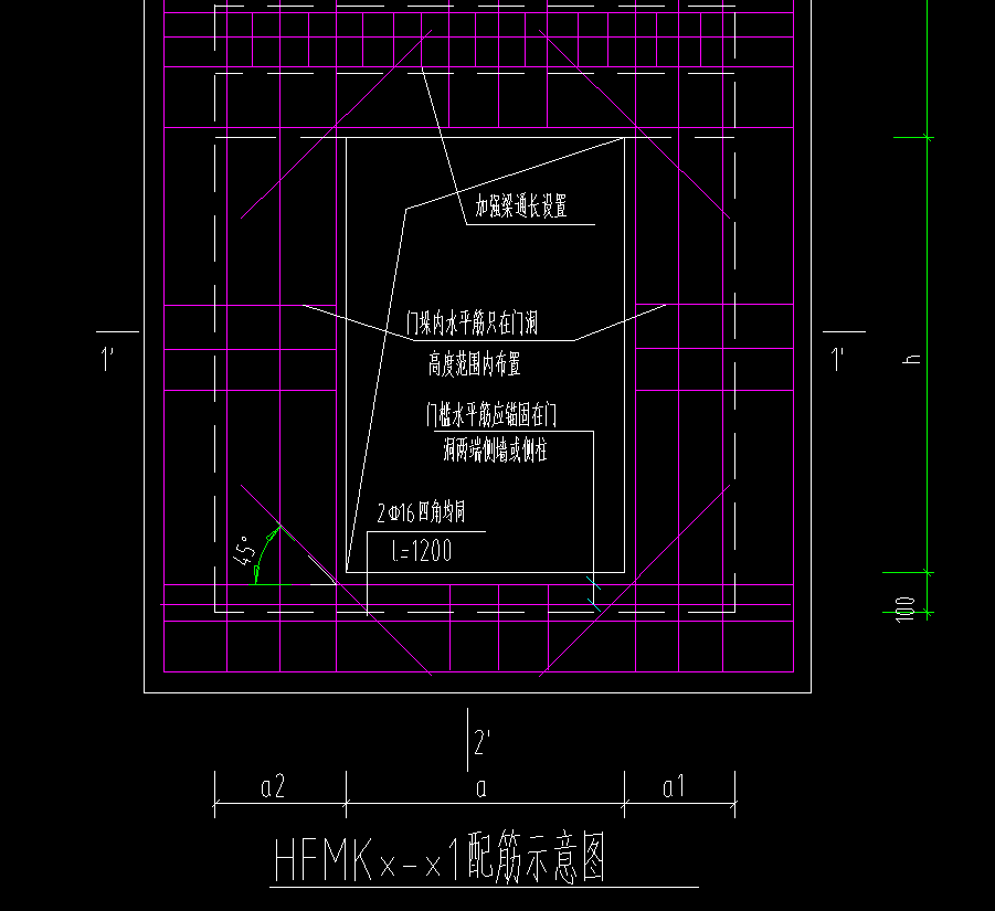 門垛