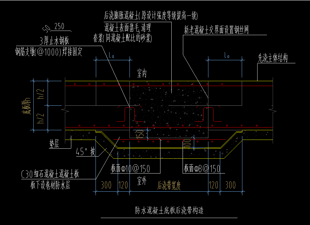 膨胀加强带设置