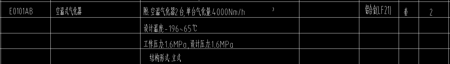 子目