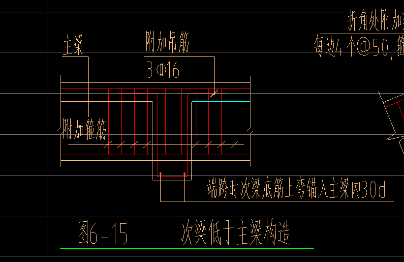 次梁低于主梁时吊筋应该怎么加, l15低于主梁 吊筋加在哪里呢