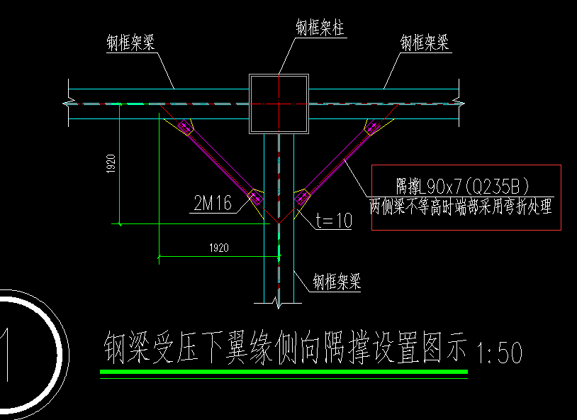 这个隅撑l90x7q235b代表什么意思是个90度的厚度是7的钢管吗