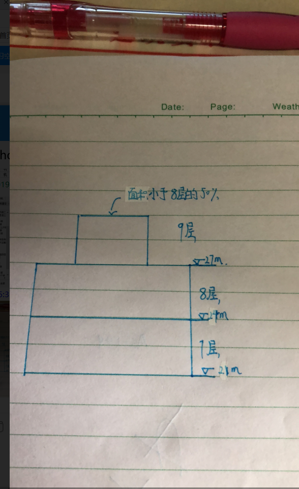 增加費