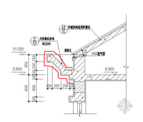 展開面積
