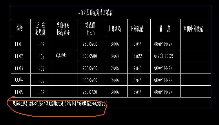 連梁