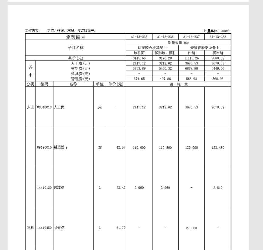 子目