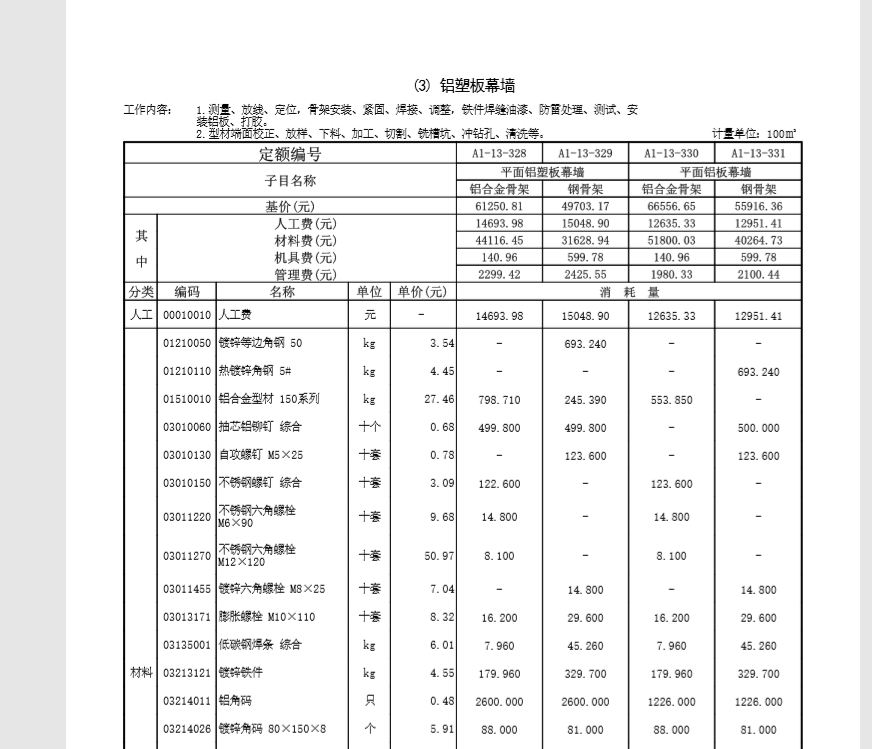 單板