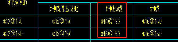 隔一布一