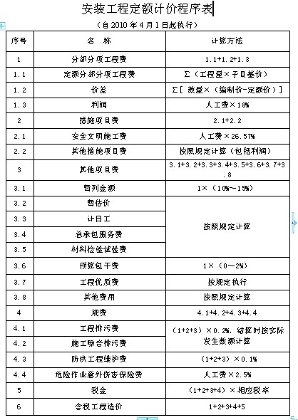 廣聯達服務新干線