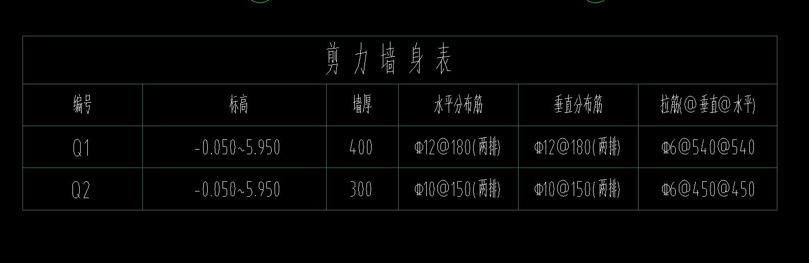 柱間