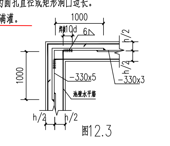 请问大家看得懂钢板止水带的大样图吗还有按照图示的布置方式是沿墙