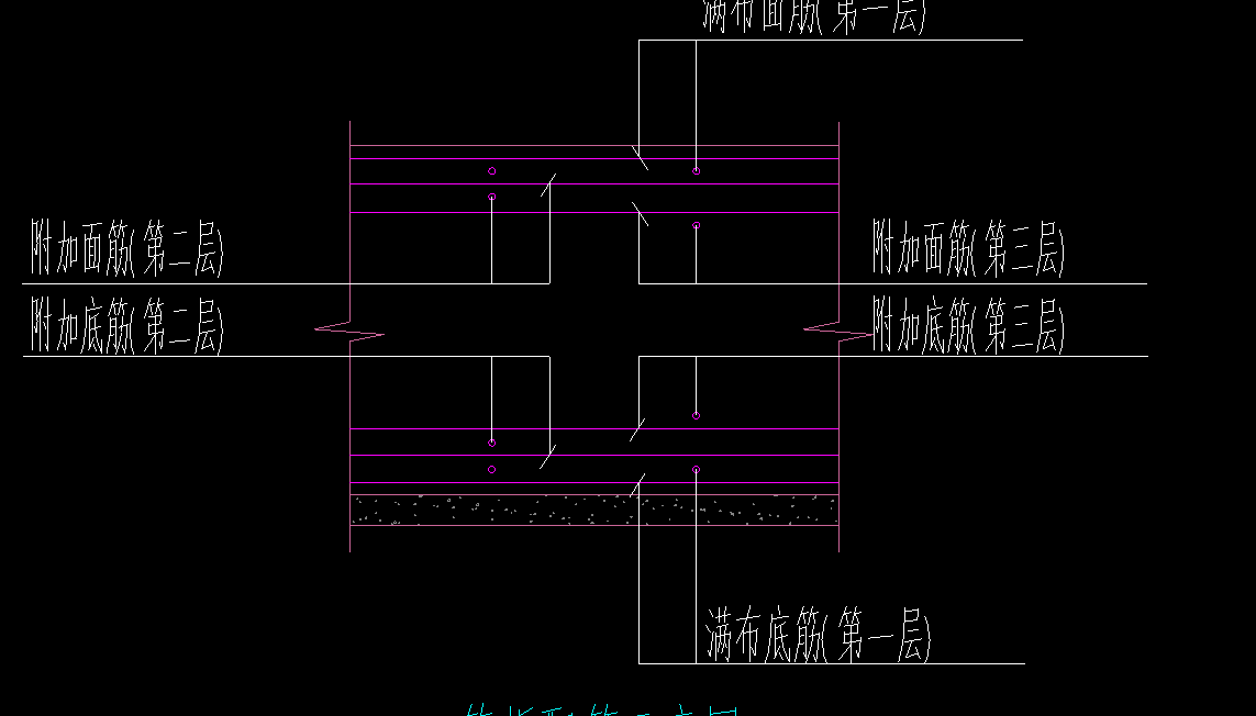 筏板基礎
