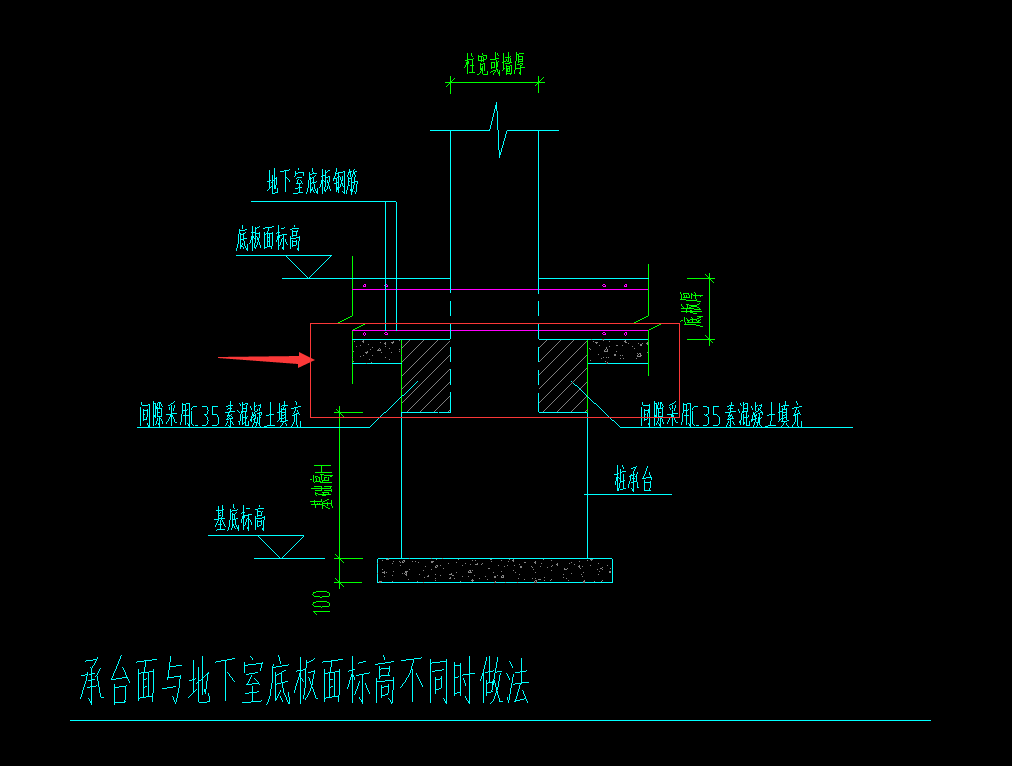 標(biāo)高不同