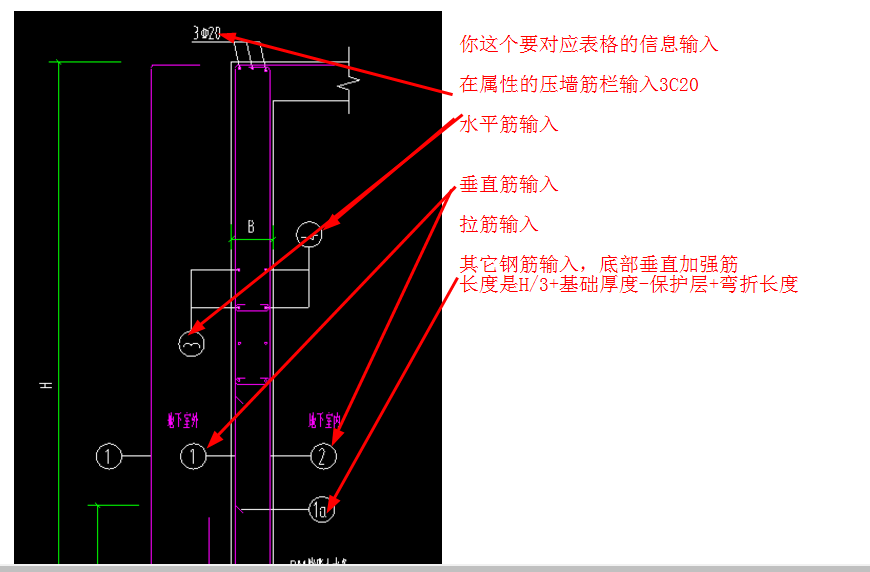 鋼筋信息