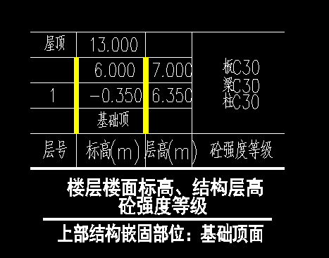 首層