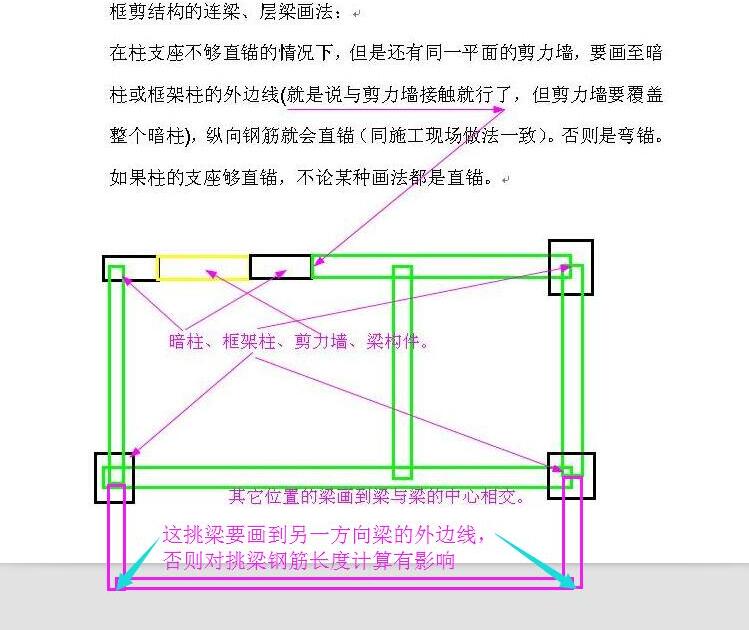 剪力墻