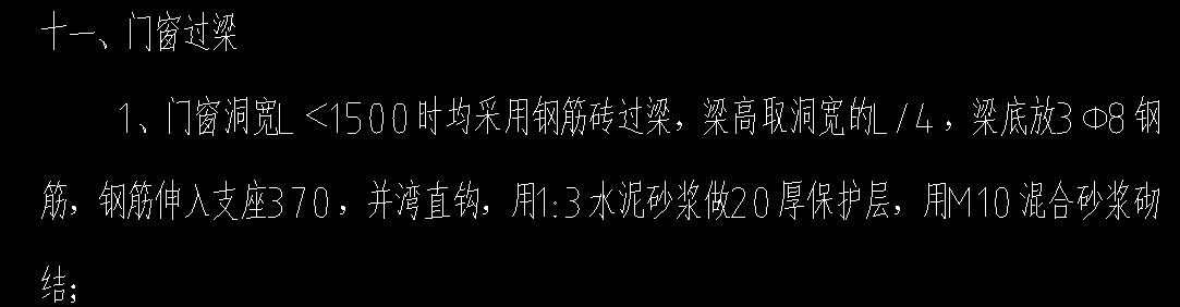 門窗過梁