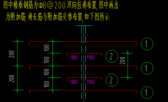 通長